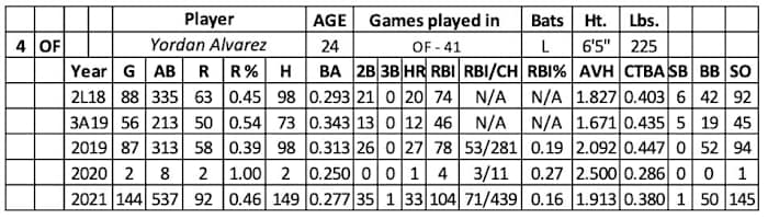 Screen Shot 2022-01-26 at 8.37.04 AM